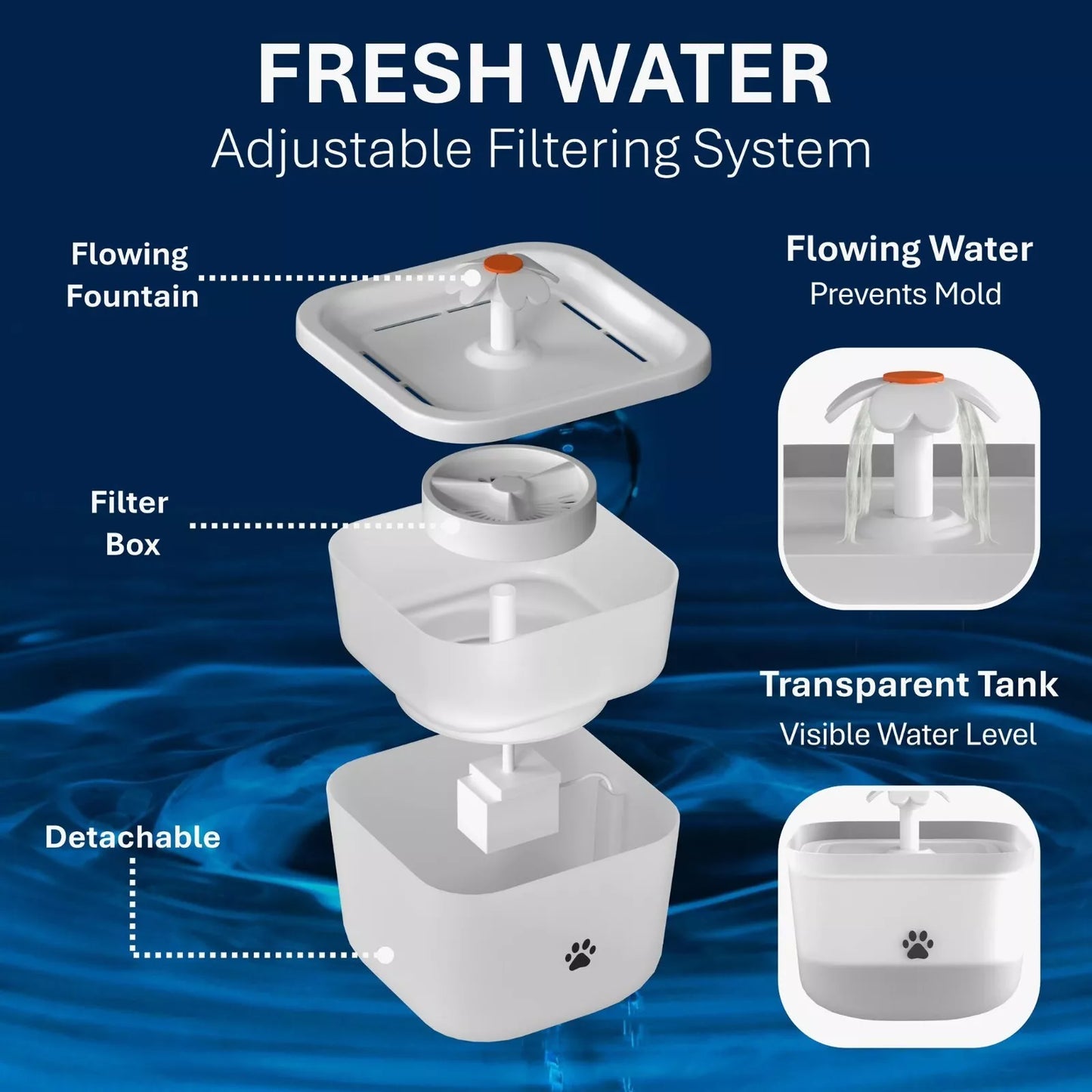 Automatic Cat Feeder & Water Fountain Set | Battery/Wired for Cats & Small Dogs